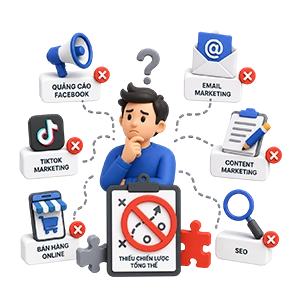 Marketing rời rạc, thiếu chiến lược