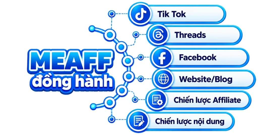 meaff đồng hành